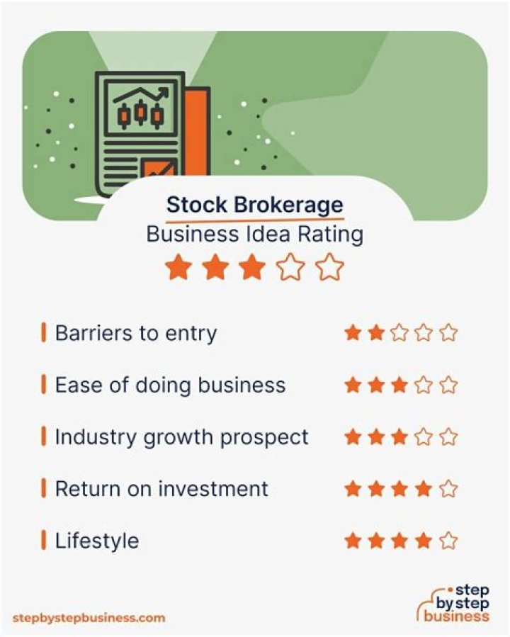 What is a stock brokerage service?
