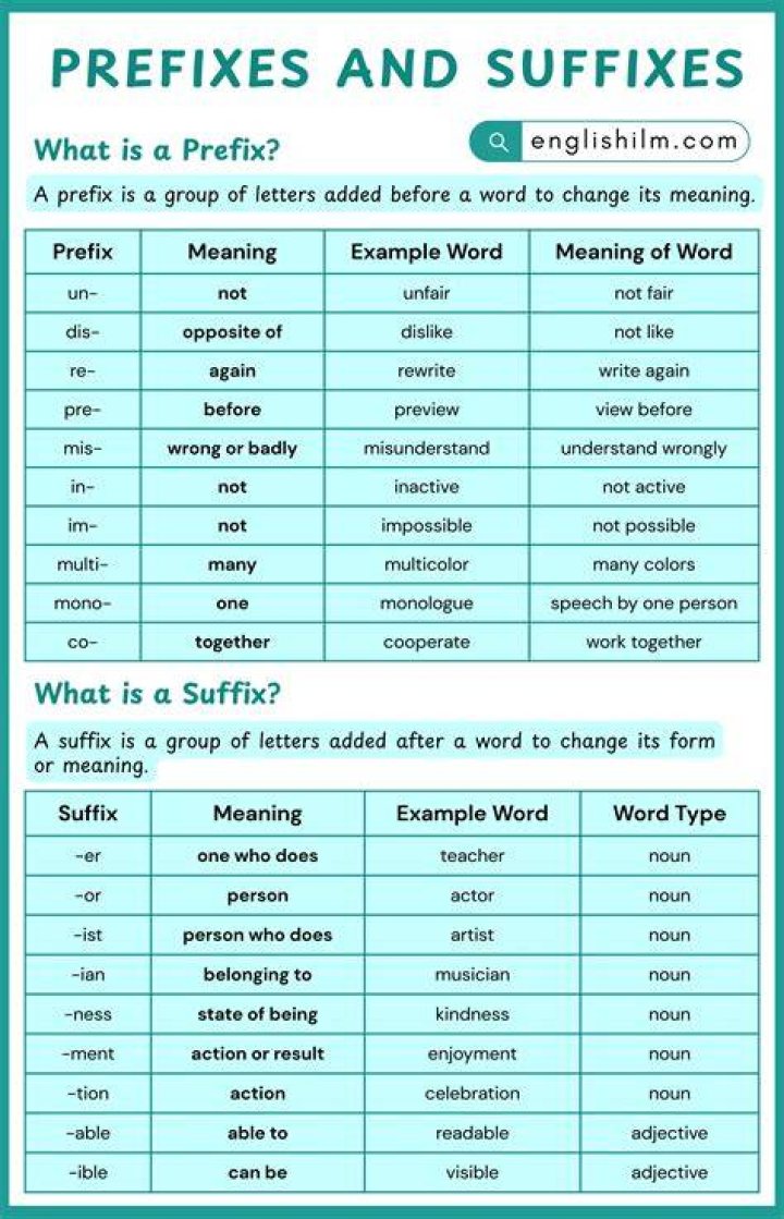 What is a suffix 5 example?