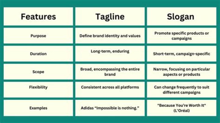 What is a tagline for a company?