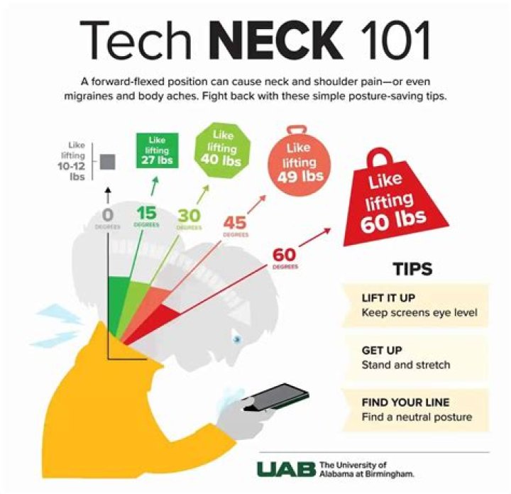 What is a tech meeting?