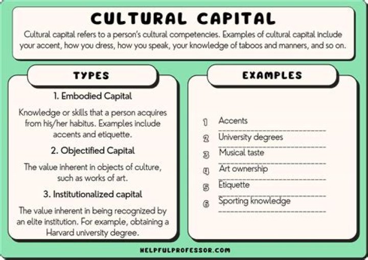 What is a US capital that starts with B?
