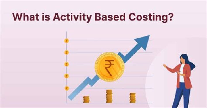 What is activity-based costing explain its benefits?
