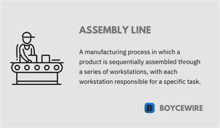 What is an assembly line process?