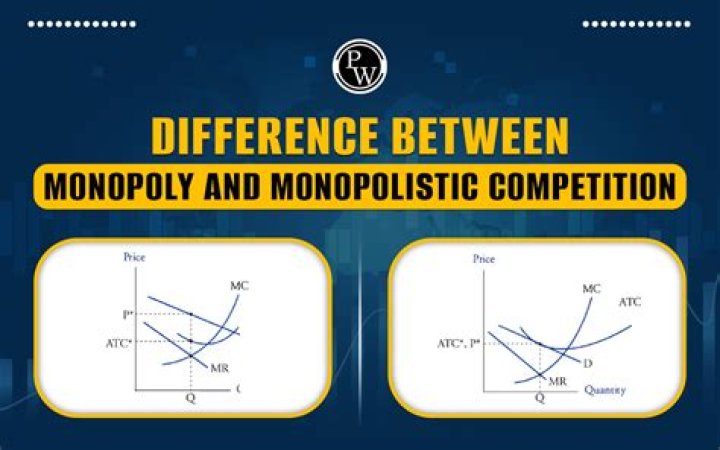 What is an example of a monopolistically competitive firm?