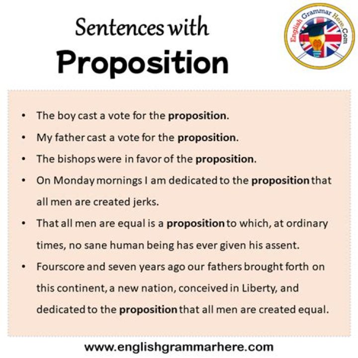 What is an example of a proposition?