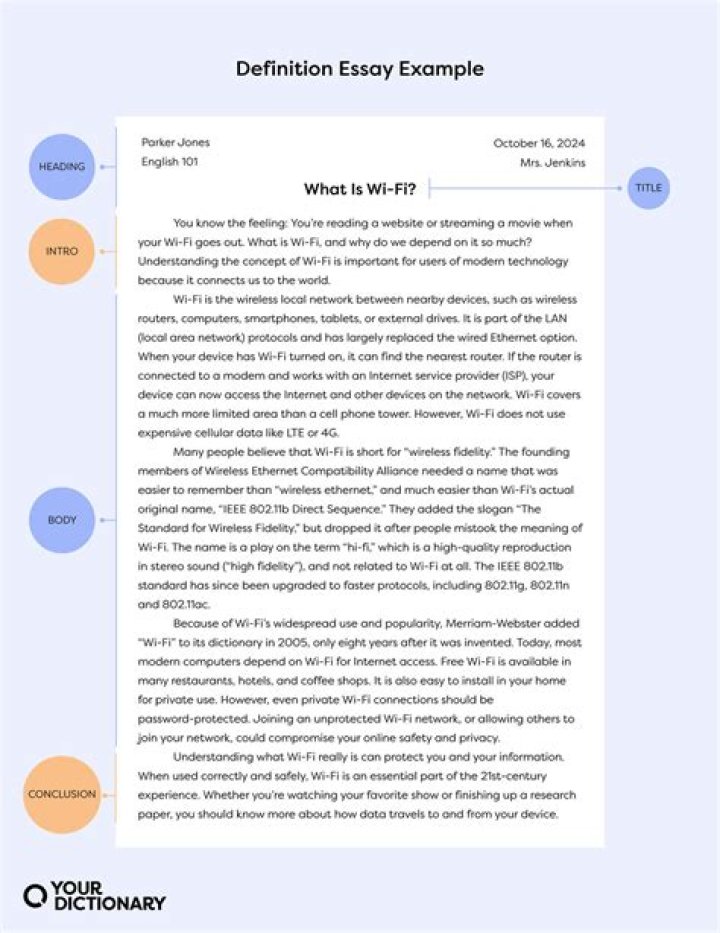 What is an example of a scale?