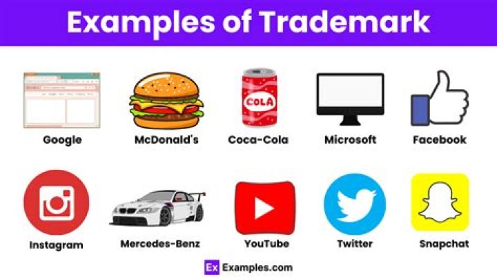 What is an example of a trade name?