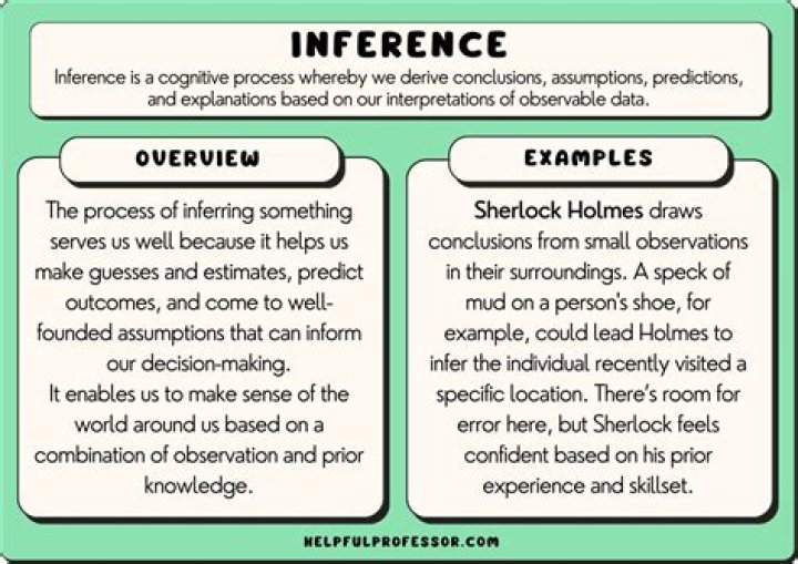 What is an example of impressive?
