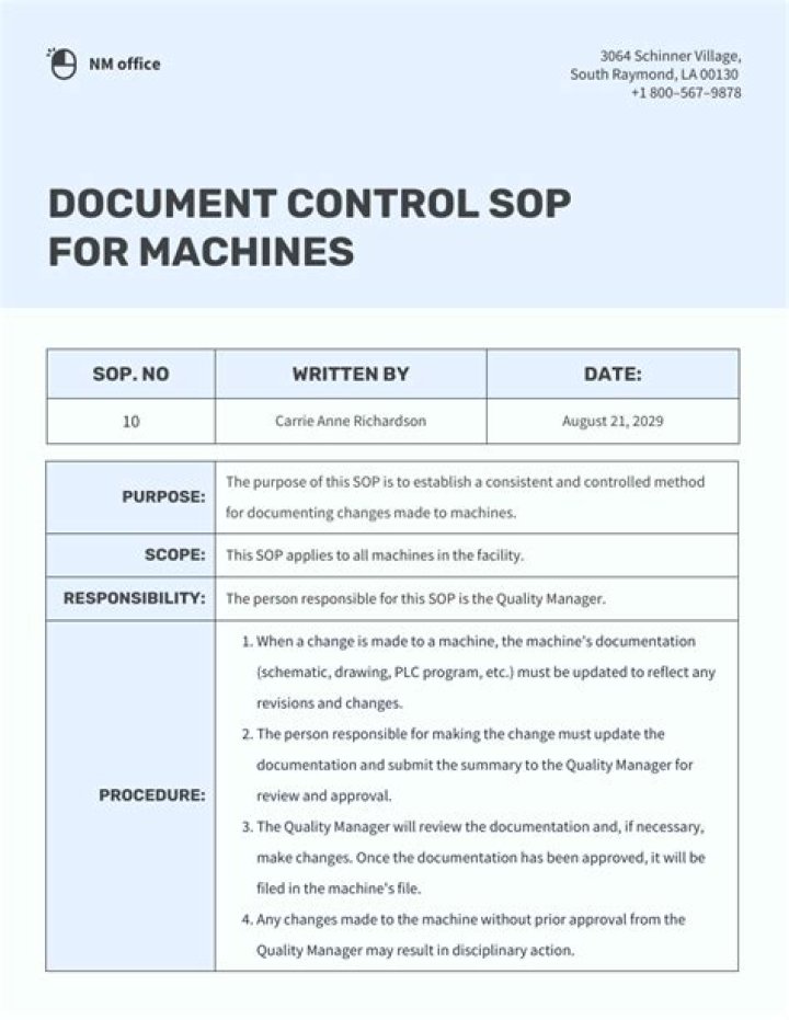 What is an example of SOP?