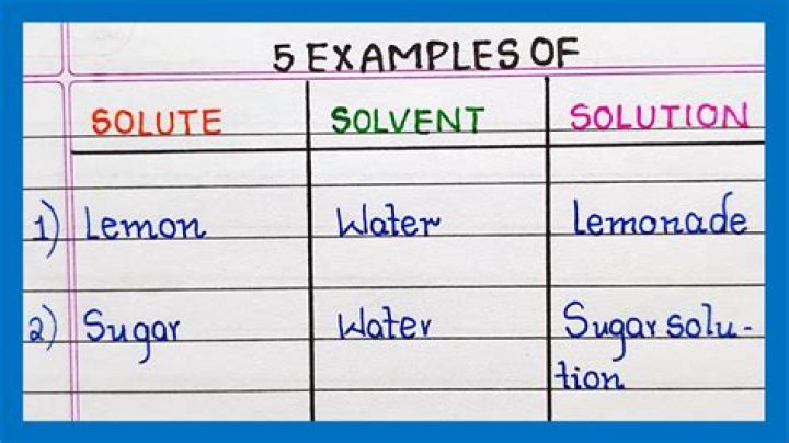 What is an example of two solution?