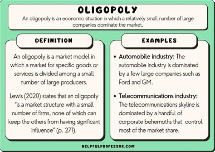 What is an oligopoly and give an example?