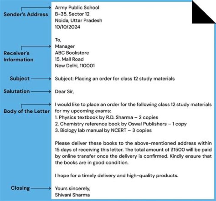 What is an order letter?