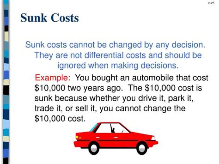 What is another term for sunk costs?
