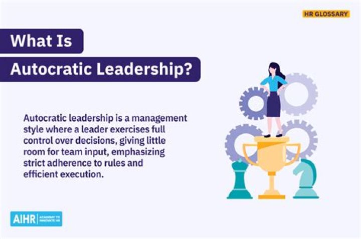 What is autocratic model in management?