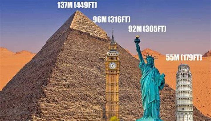 What is bigger than the Great Pyramid?