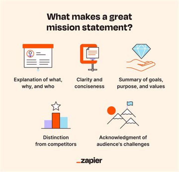 What is Billabong mission statement?