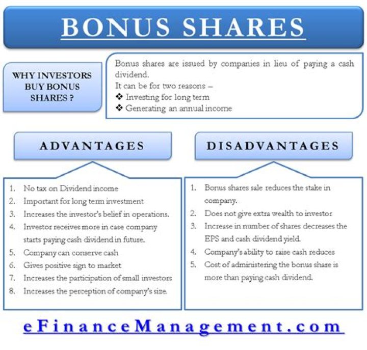 What is bonus issue advantages and disadvantages?