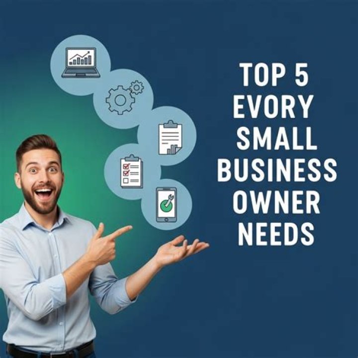 What is called small business?