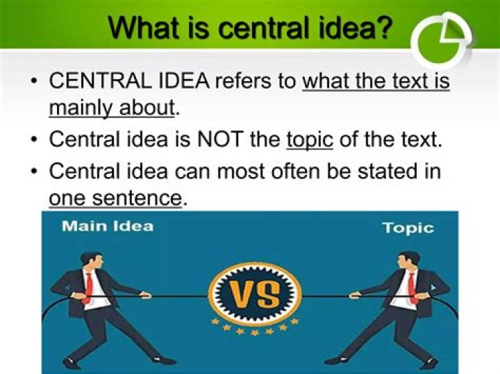 What is central idea example?