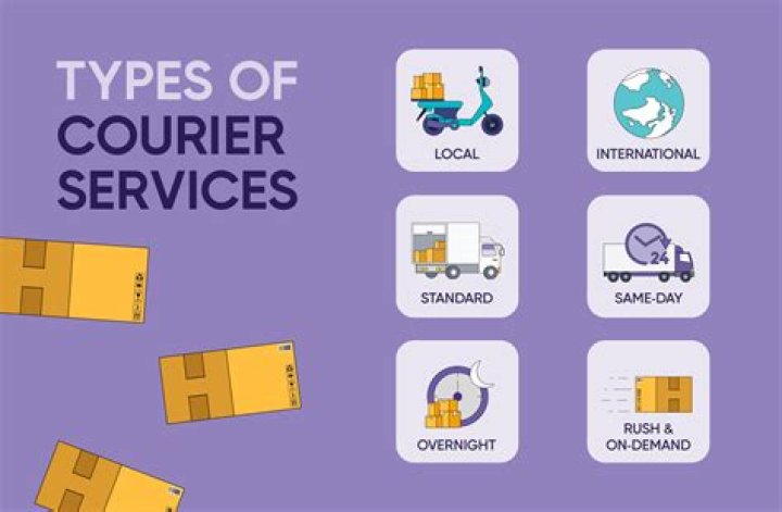 What is considered a courier service?