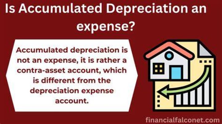 What is considered a depreciation expense?