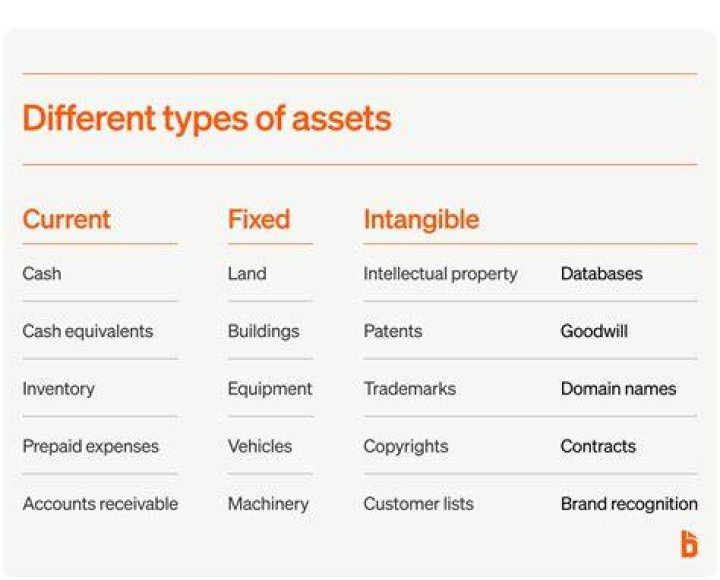 What is considered a small business in manufacturing?