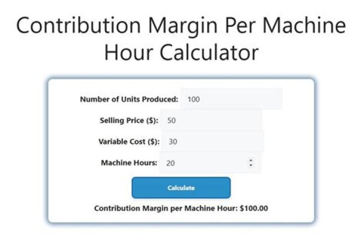 What is contribution per machine hour?