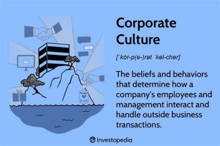 What is conventional corporate culture?