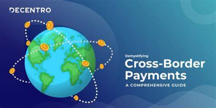 What is cross border platform?