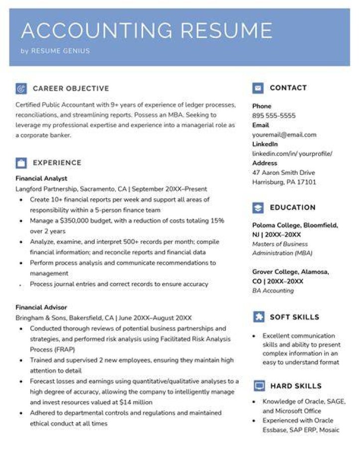 What is CV in accounting?