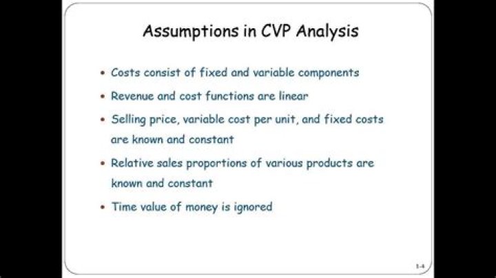 What is CVP analysis and its assumptions?