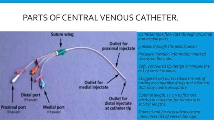 What is CVP analysis based on?
