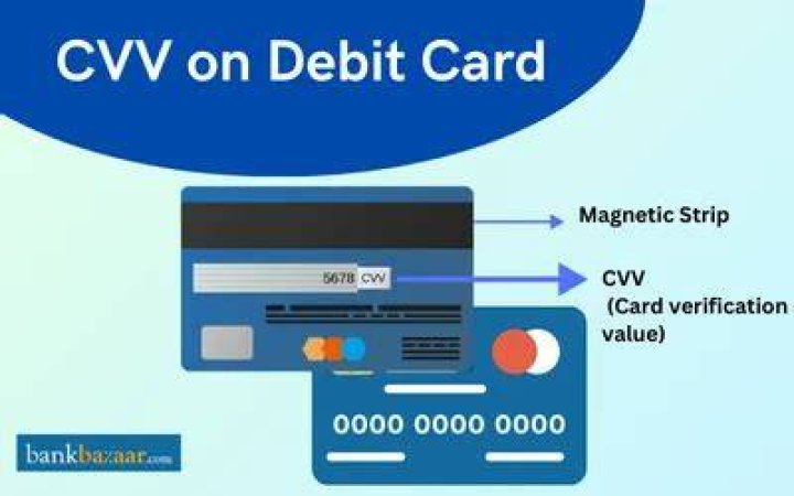 What is CVV in SBI ATM card?