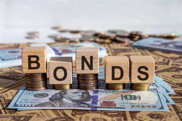 What is default risk of a bond?