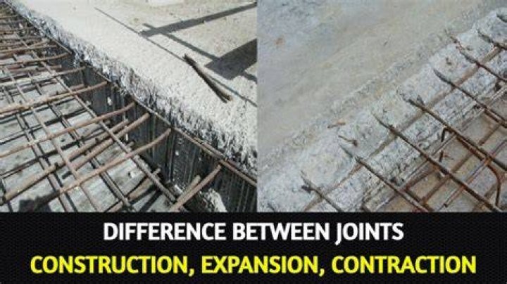 What is difference between expansion and contraction?