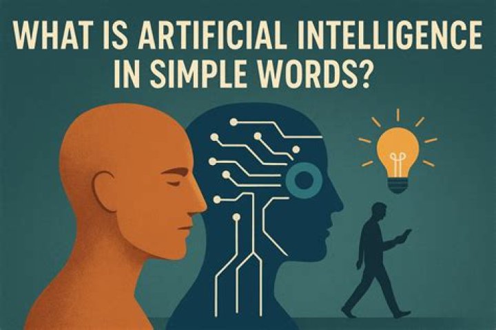 What is directing in simple words?