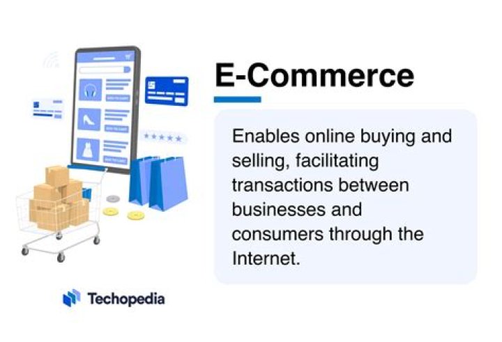 What is e-commerce simple definition?