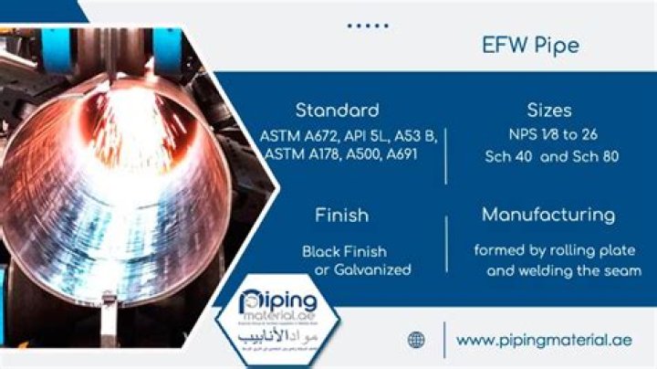 What is EFW welding?