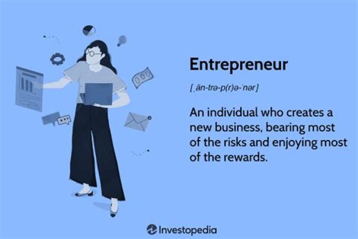 What is entrepreneur in your own words?