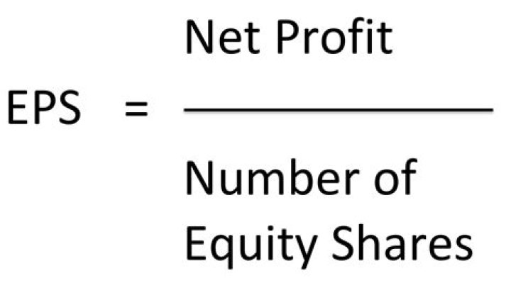 What is EPS formula?