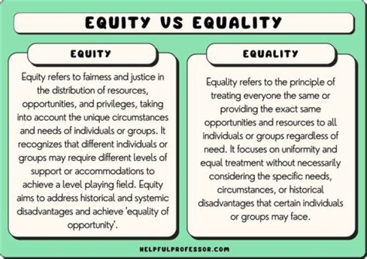 What is equity called in a corporation?