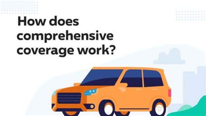 What is excluded from comprehensive coverage?