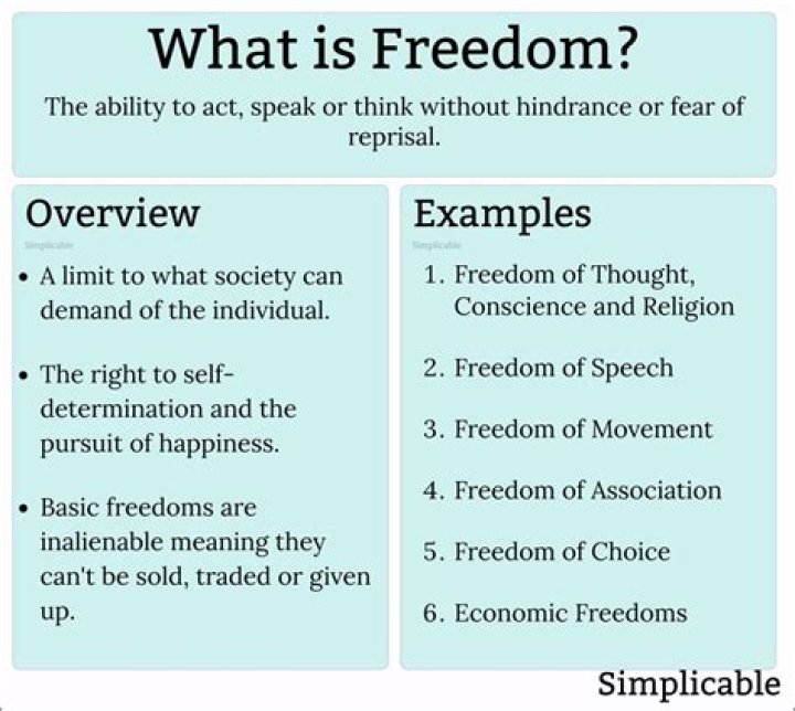 What is freedom of equality?