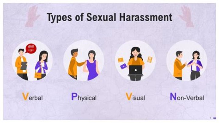 What is gender harassment in human resource management?