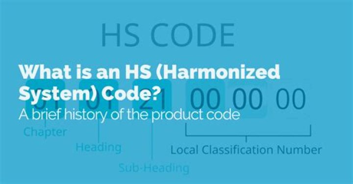 What is Harmonized System of nomenclature code?