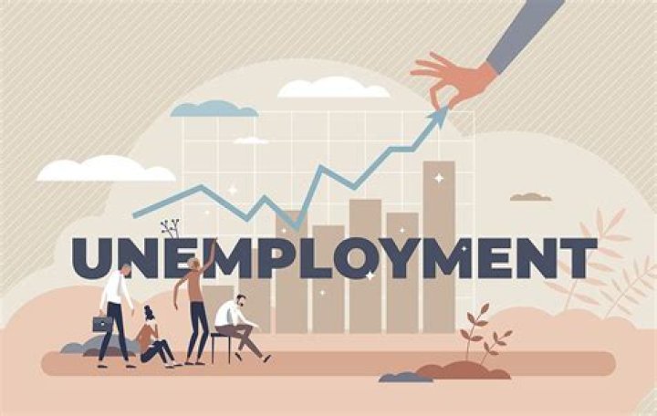 What is high unemployment in business?
