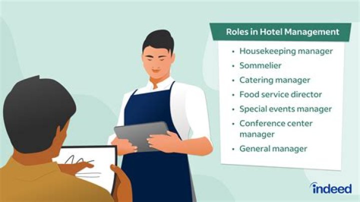 What is hotel manager salary?