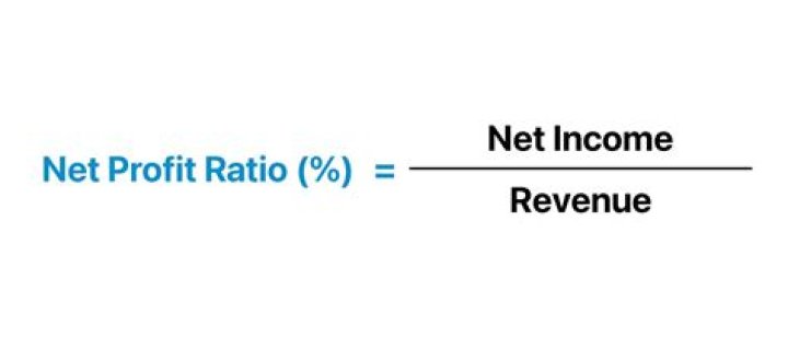 What is ideal net profit ratio?