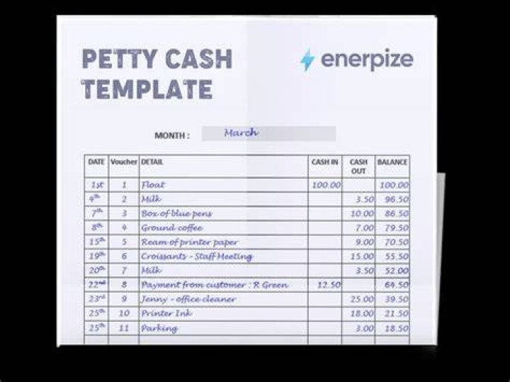 What is imprest system in petty cash book?