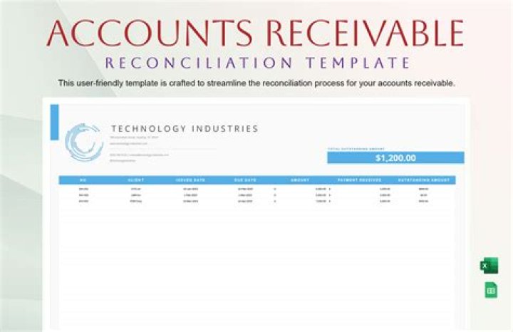 What is included in net accounts receivable?